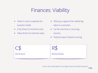 Validating Your Business Ideas Using Design Thinking, Business Model ...