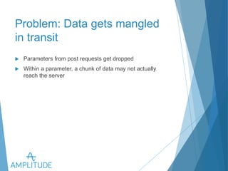 Problem: Data gets mangled in 
transit 
u Parameters from post requests get dropped 
u Within a parameter, a chunk of data may not actually reach the 
server 
 