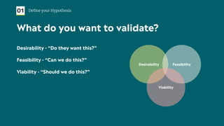 What do you want to validate?
Desirability - “Do they want this?”
Feasibility - “Can we do this?”
Viability - “Should we do this?”
01 Deﬁne your Hypothesis
Desirability Feasibility
Viability
 