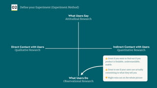 02 Deﬁne your Experiment (Experiment Method)
What Users Do
Observational Research
What Users Say
Attitudinal Research
👍 Great if you want to ﬁnd out if you
product is ﬁndable, understandable,
usable.
👍 Great to see if your users are actually
committing to what they tell you
👎 Might miss out on the whole picture
Direct Contact with Users
Qualitative Research
Indirect Contact with Users
Quantitative Research
 