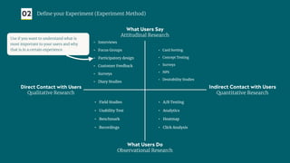 02 Deﬁne your Experiment (Experiment Method)
What Users Do
Observational Research
What Users Say
Attitudinal Research
• Field Studies
• Usability Test
• Benchmark
• Recordings
• A/B Testing
• Analytics
• Heatmap
• Click Analysis
• Interviews
• Focus Groups
• Participatory design
• Customer Feedback
• Surveys
• Diary Studies
• Card Sorting
• Concept Testing
• Surveys
• NPS
• Desirability Studies
Use if you want to understand what is
most important to your users and why
that is in a certain experience.
Direct Contact with Users
Qualitative Research
Indirect Contact with Users
Quantitative Research
 