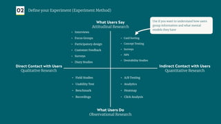 02 Deﬁne your Experiment (Experiment Method)
What Users Do
Observational Research
What Users Say
Attitudinal Research
• Field Studies
• Usability Test
• Benchmark
• Recordings
• A/B Testing
• Analytics
• Heatmap
• Click Analysis
• Interviews
• Focus Groups
• Participatory design
• Customer Feedback
• Surveys
• Diary Studies
• Card Sorting
• Concept Testing
• Surveys
• NPS
• Desirability Studies
Use if you want to understand how users
group information and what mental
models they have
Direct Contact with Users
Qualitative Research
Indirect Contact with Users
Quantitative Research
 