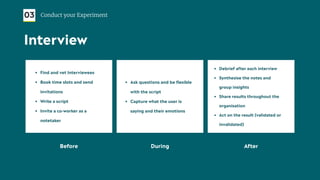 • Find and vet Interviewees
• Book time slots and send
invitations
• Write a script
• Invite a co-worker as a
notetaker
Before During After
• Debrief after each interview
• Synthesise the notes and
group insights
• Share results throughout the
organisation
• Act on the result (validated or
invalidated)
• Ask questions and be flexible
with the script
• Capture what the user is
saying and their emotions
03 Conduct your Experiment
Interview
 