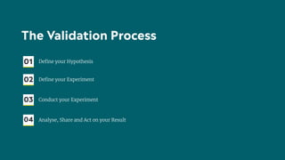 01 Deﬁne your Hypothesis
02 Deﬁne your Experiment
03 Conduct your Experiment
04 Analyse, Share and Act on your Result
The Validation Process
 