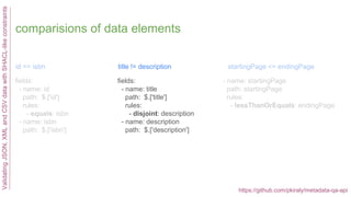 comparisions of data elements
fields:
- name: id
path: $.['id']
rules:
- equals: isbn
- name: isbn
path: $.['isbn']
fields...