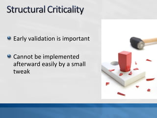 Early validation is important
Cannot be implemented
afterward easily by a small
tweak
 