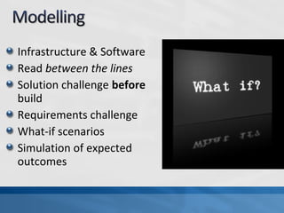 Infrastructure & Software
Read between the lines
Solution challenge before
build
Requirements challenge
What-if scenarios
Simulation of expected
outcomes
 