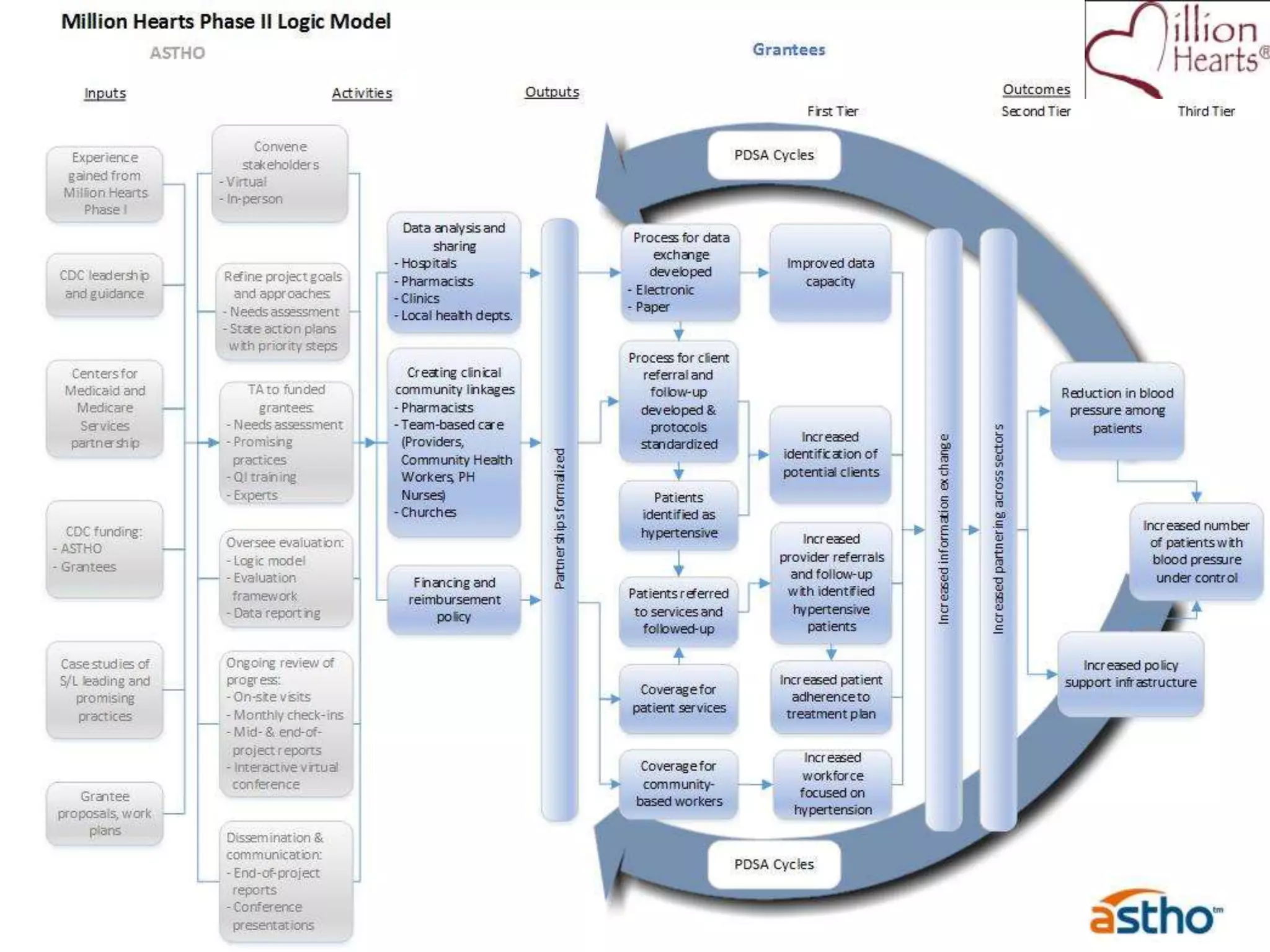 • Slide without swoosh and logo.
 