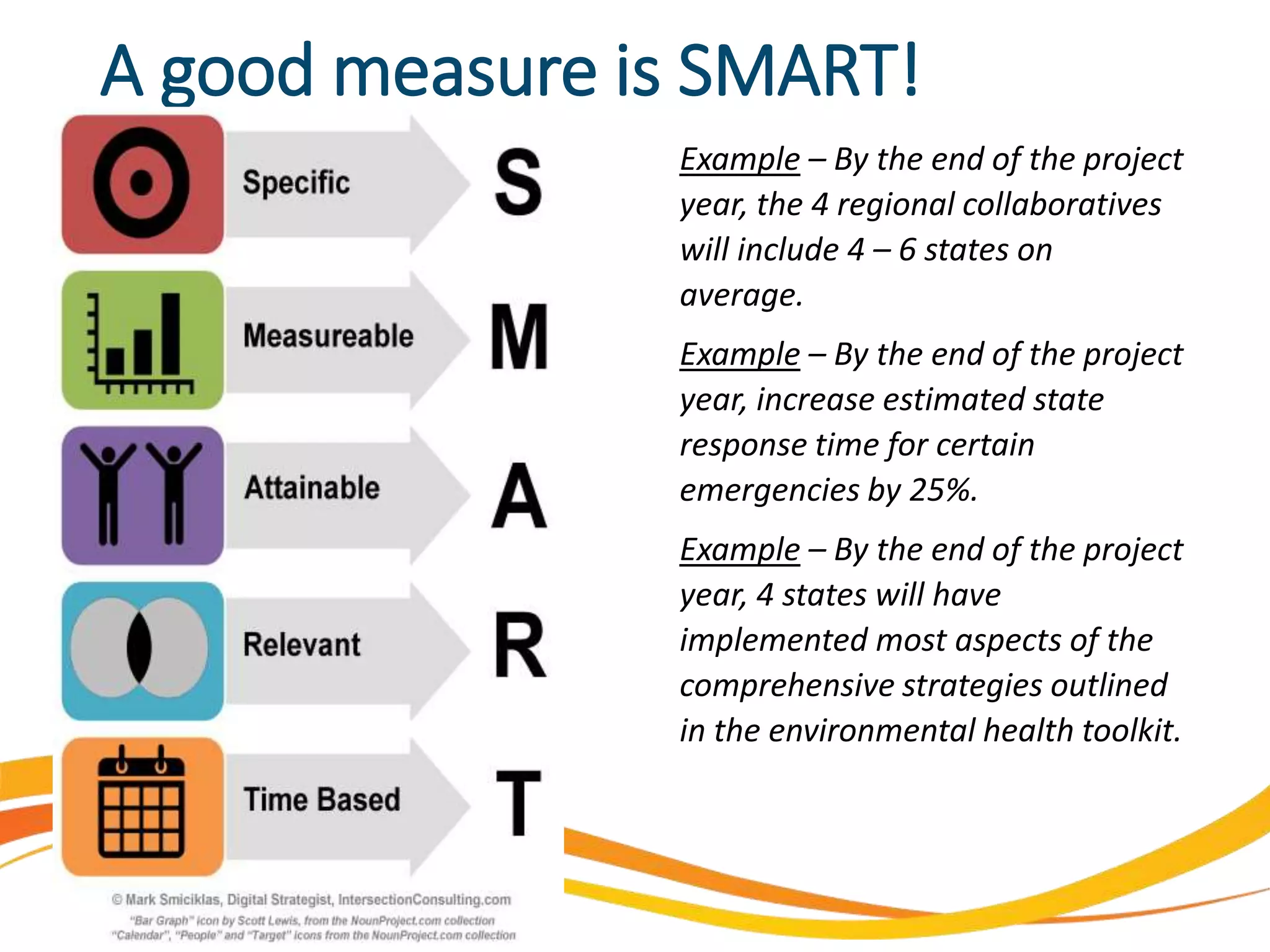A good measure is SMART!
measure Example – By the end of the project
year, the 4 regional collaboratives
will include 4 – 6 states on
average.
Example – By the end of the project
year, increase estimated state
response time for certain
emergencies by 25%.
Example – By the end of the project
year, 4 states will have
implemented most aspects of the
comprehensive strategies outlined
in the environmental health toolkit.
 
