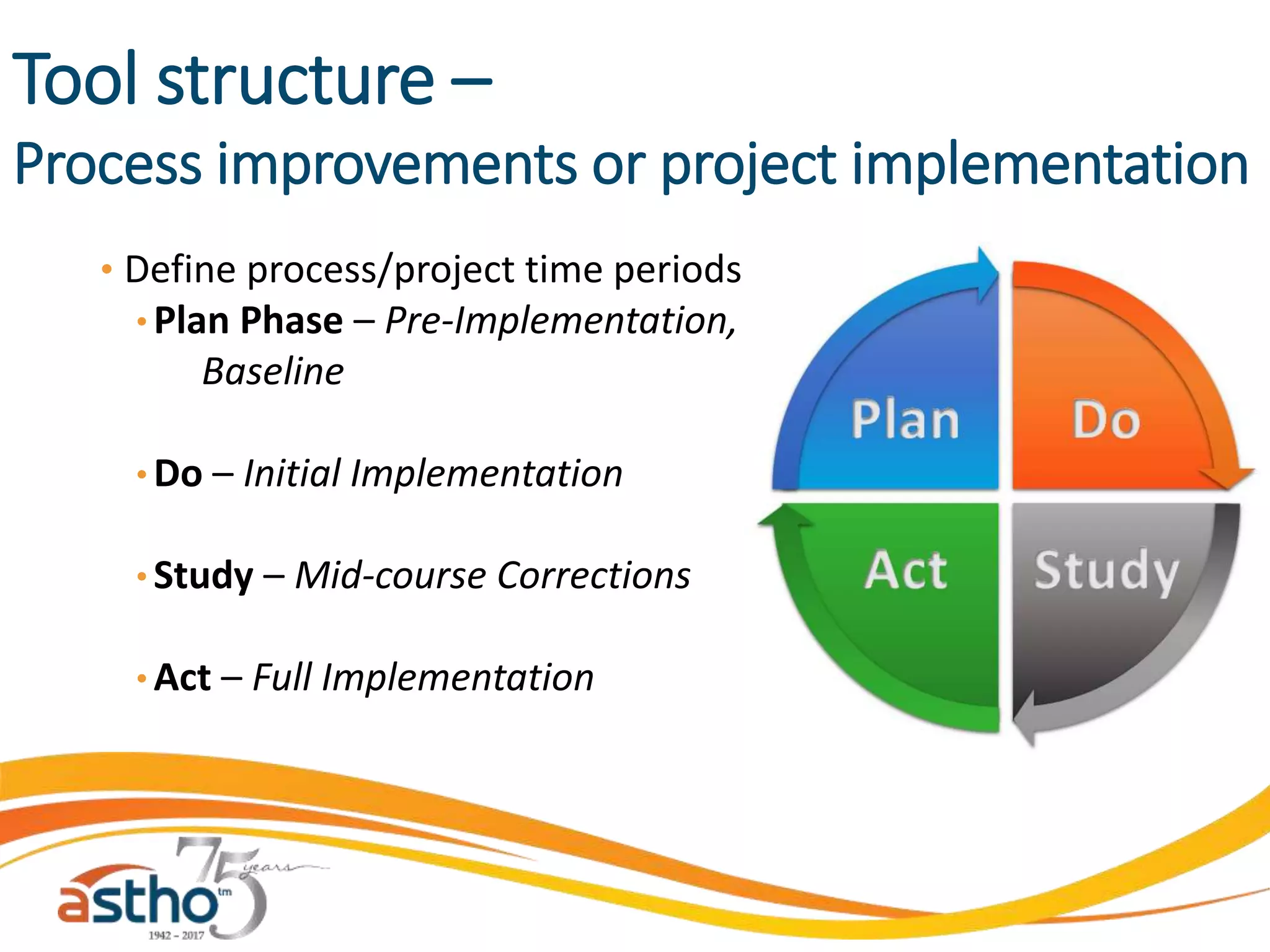 Tool structure –
Process improvements or project implementation
• Define process/project time periods
• Plan Phase – Pre-Implementation,
Baseline
• Do – Initial Implementation
• Study – Mid-course Corrections
• Act – Full Implementation
 