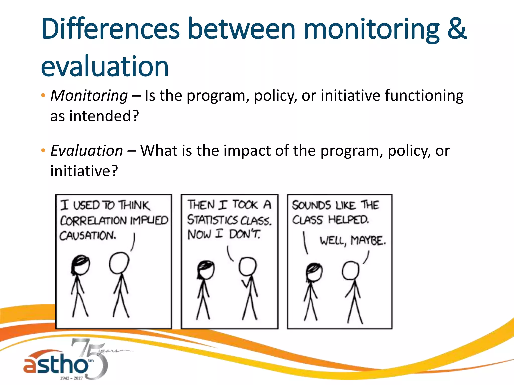 Differences between monitoring &
evaluation
• Monitoring – Is the program, policy, or initiative functioning
as intended?
• Evaluation – What is the impact of the program, policy, or
initiative?
 