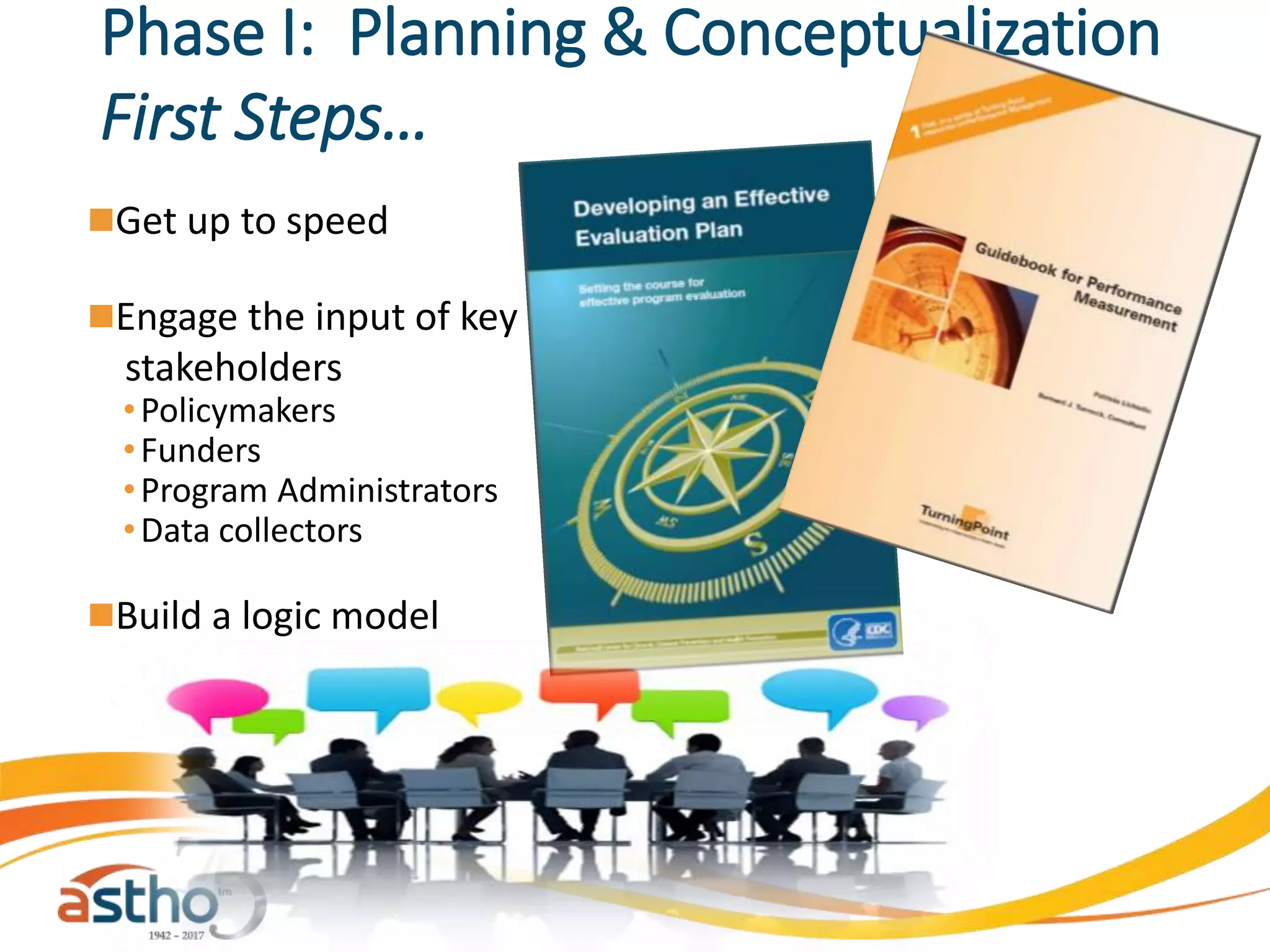 Phase I: Planning & Conceptualization
First Steps…
Get up to speed
Engage the input of key
stakeholders
•Policymakers
•Funders
•Program Administrators
•Data collectors
Build a logic model
 