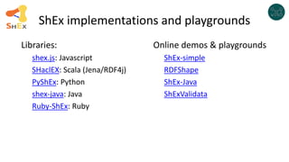 ShEx implementations and playgrounds
Libraries:
shex.js: Javascript
SHaclEX: Scala (Jena/RDF4j)
PyShEx: Python
shex-java: Java
Ruby-ShEx: Ruby
Online demos & playgrounds
ShEx-simple
RDFShape
ShEx-Java
ShExValidata
 
