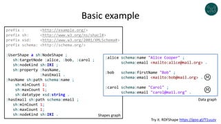 Basic example
Try it. RDFShape https://goo.gl/T1uuzv
prefix : <http://example.org/>
prefix sh: <http://www.w3.org/ns/shacl#>
prefix xsd: <http://www.w3.org/2001/XMLSchema#>
prefix schema: <http://schema.org/>
:UserShape a sh:NodeShape ;
sh:targetNode :alice, :bob, :carol ;
sh:nodeKind sh:IRI ;
sh:property :hasName,
:hasEmail .
:hasName sh:path schema:name ;
sh:minCount 1;
sh:maxCount 1;
sh:datatype xsd:string .
:hasEmail sh:path schema:email ;
sh:minCount 1;
sh:maxCount 1;
sh:nodeKind sh:IRI .
:alice schema:name "Alice Cooper" ;
schema:email <mailto:alice@mail.org> .
:bob schema:firstName "Bob" ;
schema:email <mailto:bob@mail.org> .
:carol schema:name "Carol" ;
schema:email "carol@mail.org" .
Shapes graph
Data graph


 