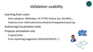 Validation usability
Learning from users
Early adopters: WebIndex, HL7 FHIR, Eclipse Lyo, GenWiki,…
Improve error information/visualization/navigation/repairing
Authoring/visualization tools
Propose annotation sets
UI generation
Error reporting/suggestion (SHOULD/MUST/…)
Shapes
 