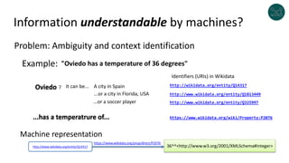 Information understandable by machines?
Example: "Oviedo has a temperature of 36 degrees"
Problem: Ambiguity and context identification
Oviedo ? It can be... A city in Spain
...or a city in Florida, USA
...or a soccer player http://www.wikidata.org/entity/Q325997
http://wikidata.org/entity/Q14317
http://www.wikidata.org/entity/Q1813449
...has a temperatrure of... https://www.wikidata.org/wiki/Property:P2076
Identifiers (URIs) in Wikidata
Machine representation
http://www.wikidata.org/entity/Q14317
https://www.wikidata.org/prop/direct/P2076
36^^<http://www.w3.org/2001/XMLSchema#integer>
 