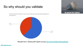 @holdenkarau
So why should you validate
Results from: Testing with Spark survey http://bit.ly/holdenTestingSpark
 
