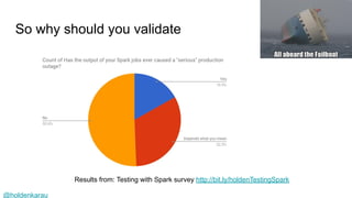 @holdenkarau
So why should you validate
Results from: Testing with Spark survey http://bit.ly/holdenTestingSpark
 