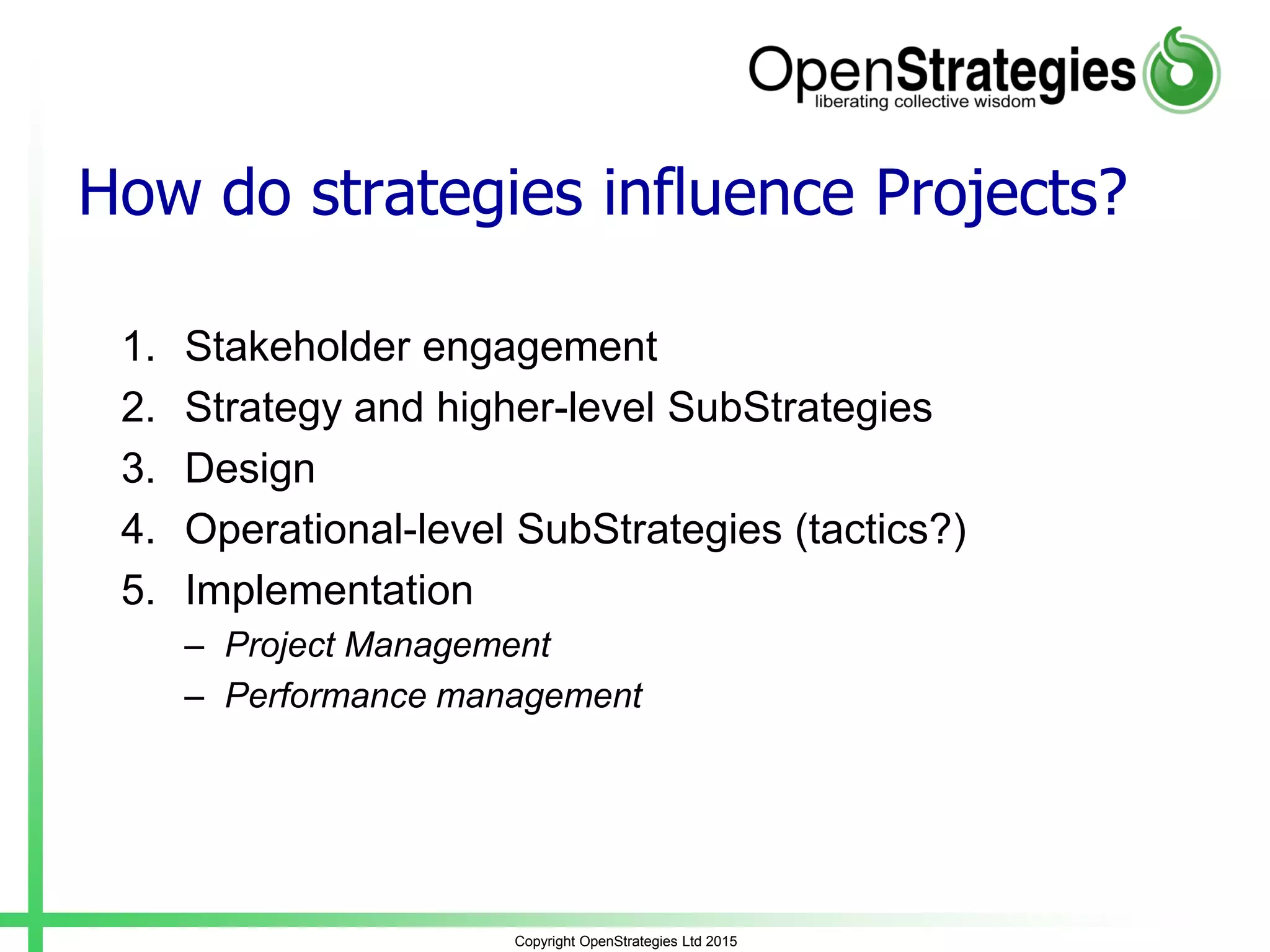 How do strategies influence Projects?
1. Stakeholder engagement
2. Strategy and higher-level SubStrategies
3. Design
4. Operational-level SubStrategies (tactics?)
5. Implementation
– Project Management
– Performance management
Copyright OpenStrategies Ltd 2015
 