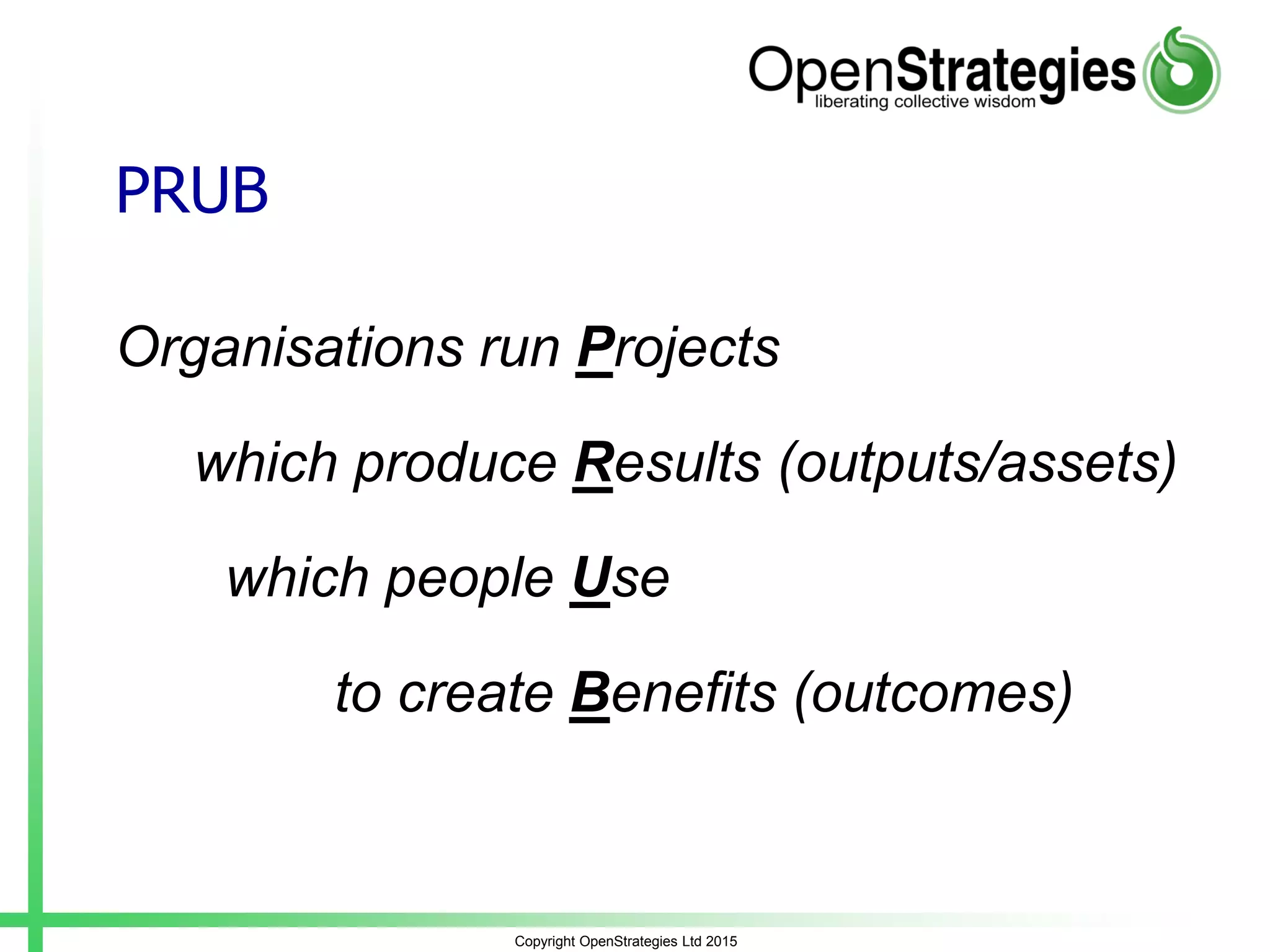 Copyright OpenStrategies Ltd 2015
PRUB
Organisations run Projects
which produce Results (outputs/assets)
which people Use
to create Benefits (outcomes)
 