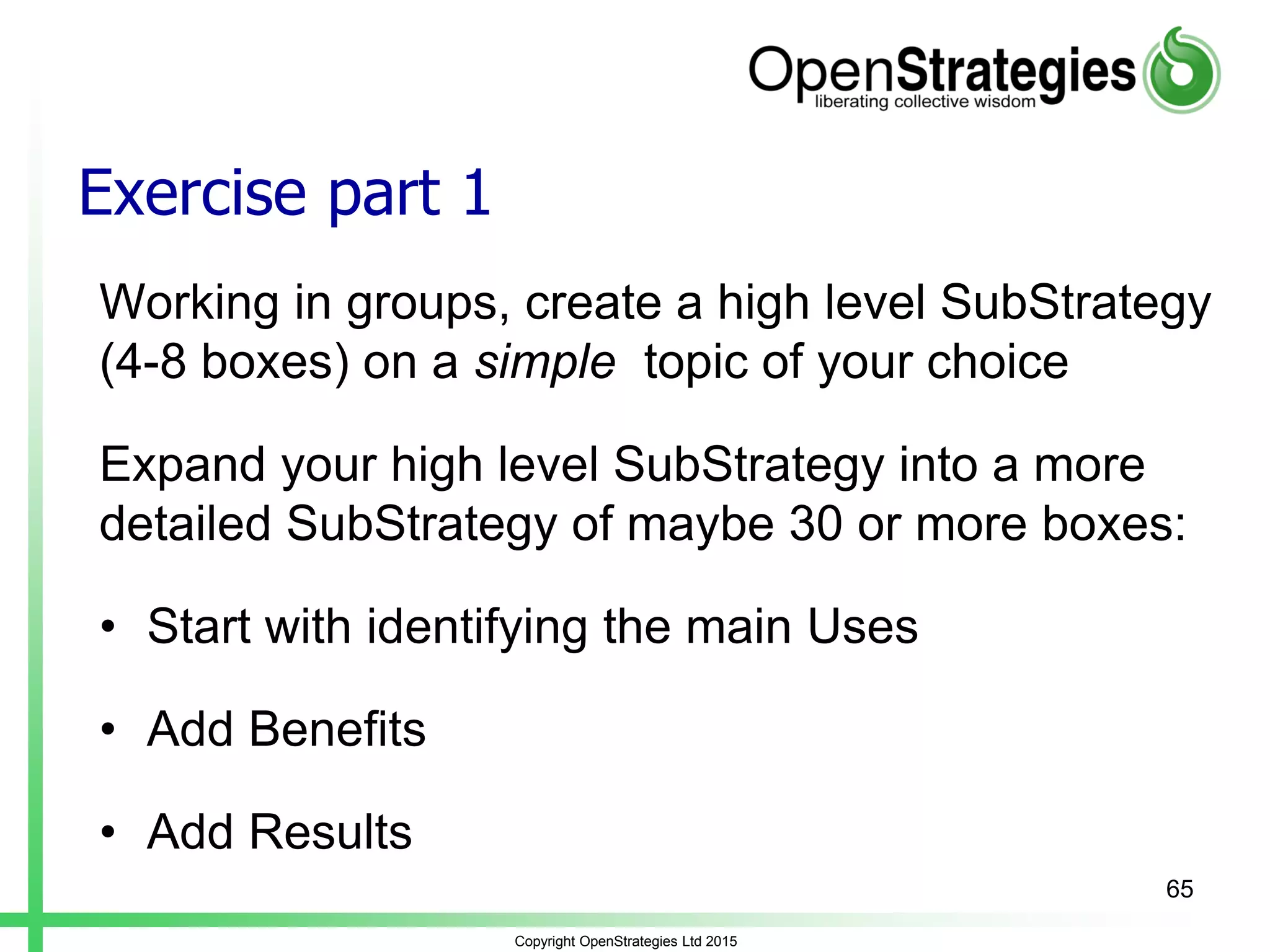 Exercise part 1
Working in groups, create a high level SubStrategy
(4-8 boxes) on a simple topic of your choice
Expand your high level SubStrategy into a more
detailed SubStrategy of maybe 30 or more boxes:
• Start with identifying the main Uses
• Add Benefits
• Add Results
Copyright OpenStrategies Ltd 2015
65
 