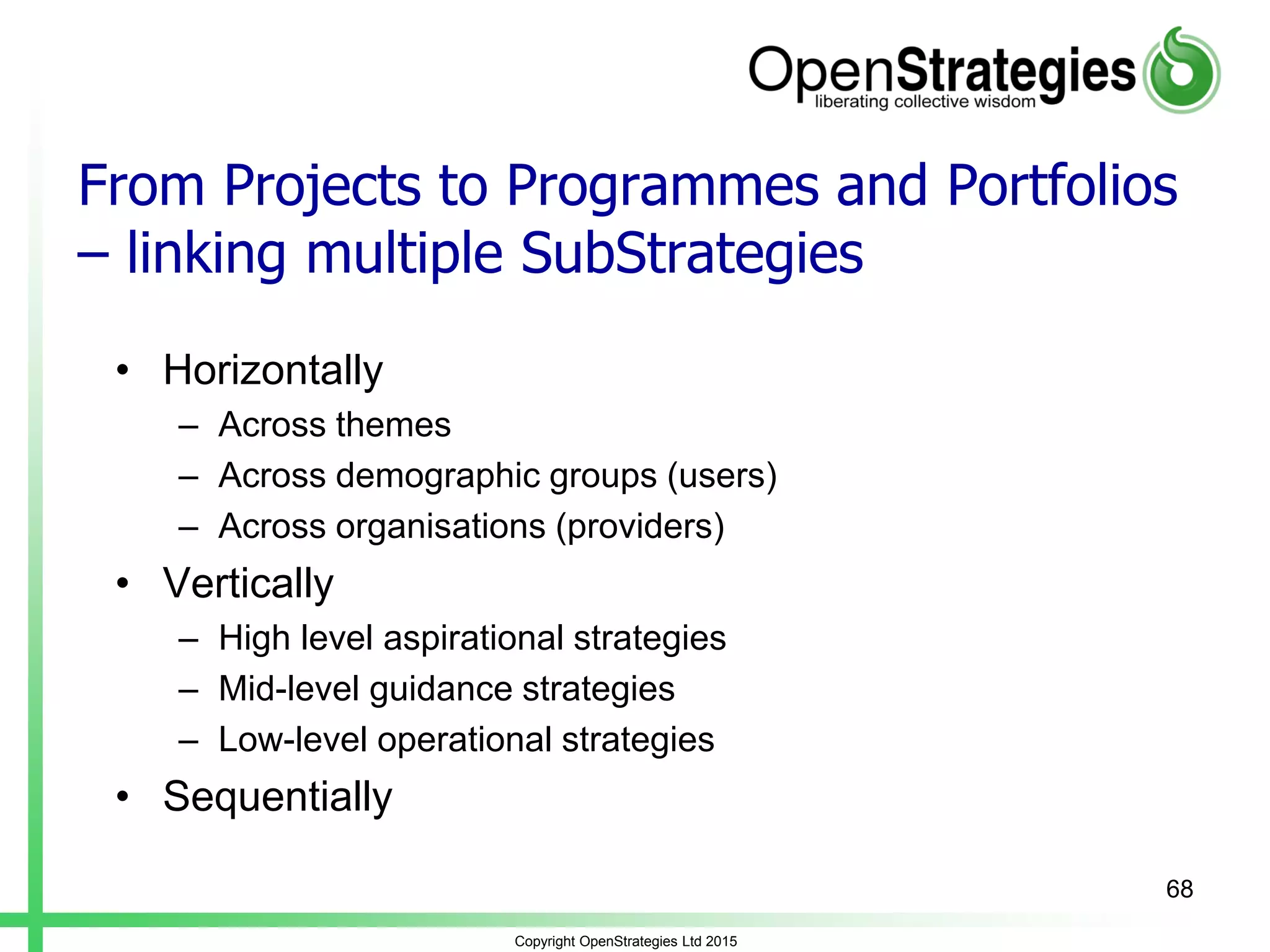 From Projects to Programmes and Portfolios
– linking multiple SubStrategies
• Horizontally
– Across themes
– Across demographic groups (users)
– Across organisations (providers)
• Vertically
– High level aspirational strategies
– Mid-level guidance strategies
– Low-level operational strategies
• Sequentially
Copyright OpenStrategies Ltd 2015
68
 