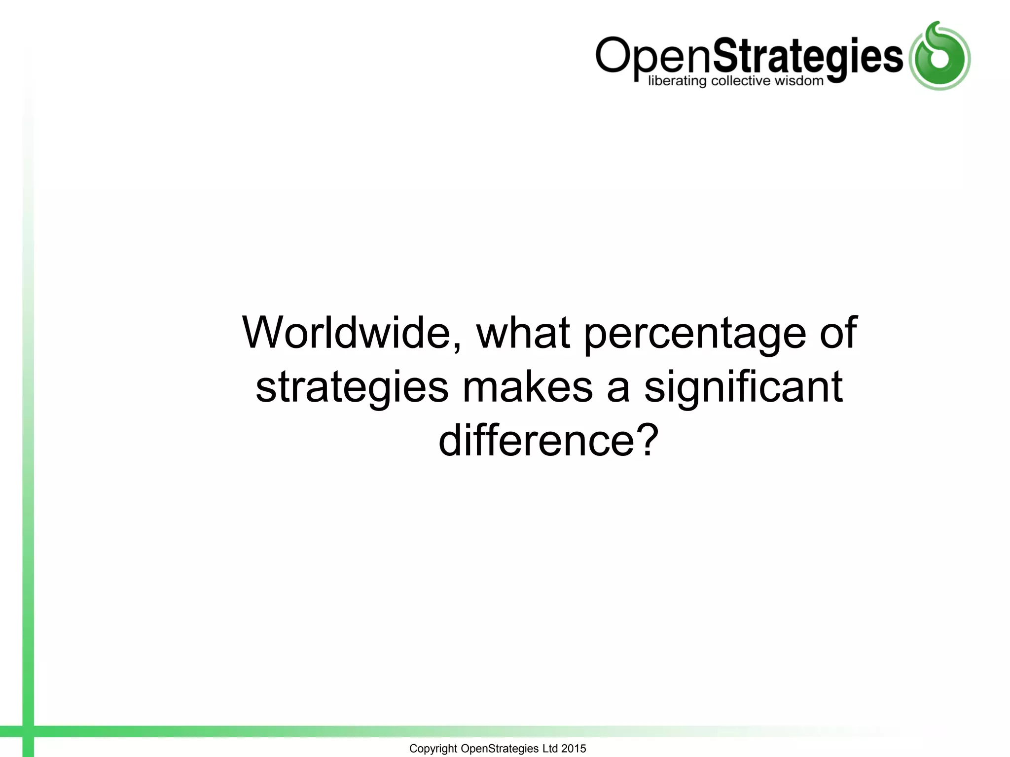 Worldwide, what percentage of
strategies makes a significant
difference?
Copyright OpenStrategies Ltd 2015
 