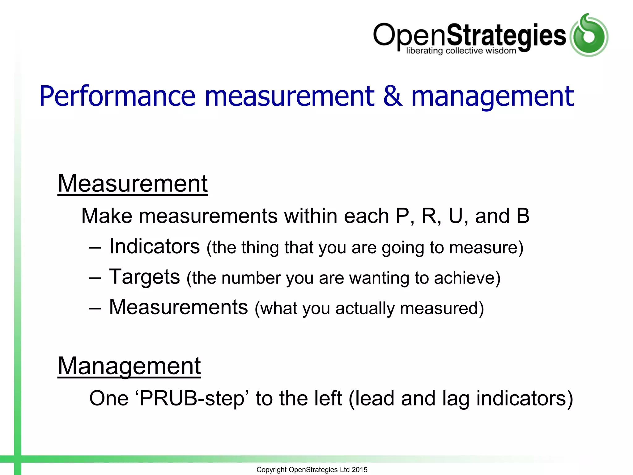 Copyright OpenStrategies Ltd 2015
Performance measurement & management
Measurement
Make measurements within each P, R, U, and B
– Indicators (the thing that you are going to measure)
– Targets (the number you are wanting to achieve)
– Measurements (what you actually measured)
Management
One ‘PRUB-step’ to the left (lead and lag indicators)
 