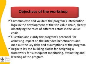 Validating the Nicaragua Dual Purpose Cattle  Value chain Impact Pathway(s) 