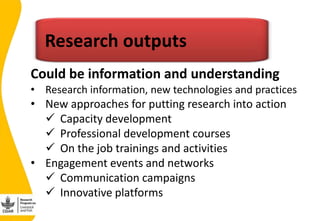 Validating the Nicaragua Dual Purpose Cattle  Value chain Impact Pathway(s) 