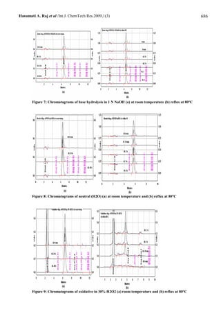 Hasumati A. Raj et al /Int.J. ChemTech Res.2009,1(3)                                                       686




       Figure 7: Chromatograms of base hydrolysis in 1 N NaOH (a) at room temperature (b) reflux at 80°C




       Figure 8: Chromatograms of neutral (H2O) (a) at room temperature and (b) reflux at 80°C




       Figure 9: Chromatograms of oxidative in 30% H2O2 (a) room temperature and (b) reflux at 80°C
 