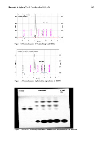 Hasumati A. Raj et al /Int.J. ChemTech Res.2009,1(3)                                       687




       Figure 10: Chromatograms of Thermal-degraded ROSU




       Figure 11: Chromatograms of photlolytic degradation of ROSU




       Figure 12: HPTLC Chromatogram of ROSU and its acidic degradation in UV detection.
 