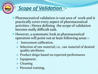 Pharmaceutical validation