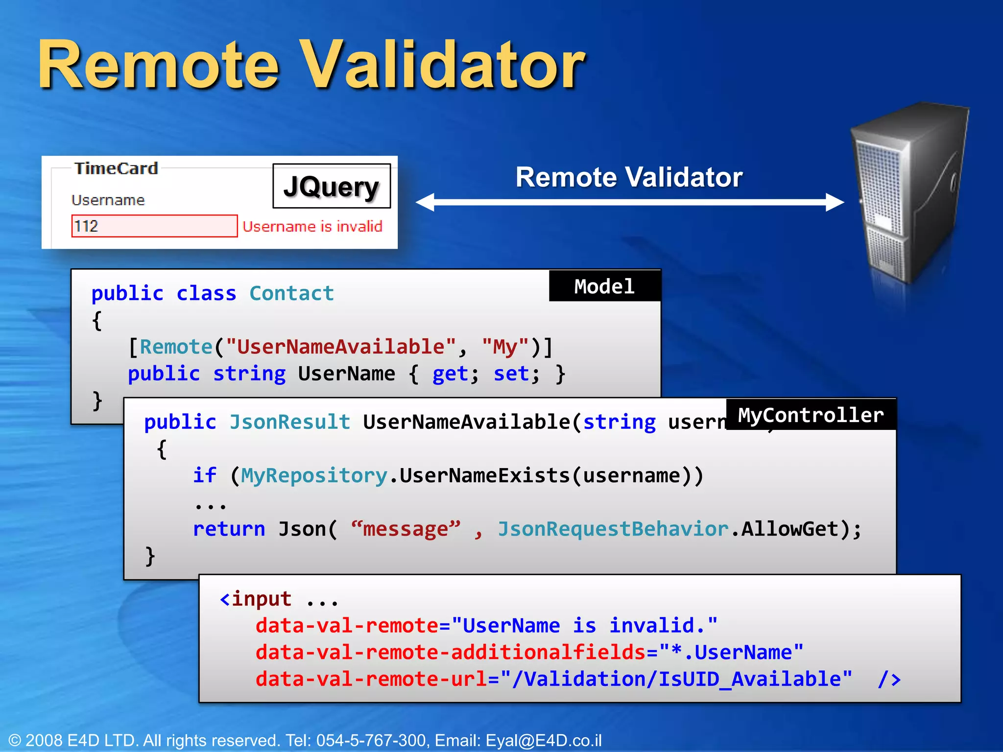 Remote ValidatorRemote ValidatorJQuerypublicclassContact{ [Remote("UserNameAvailable", "My")]publicstringUserName { get; set; }}Modelpublic JsonResult UserNameAvailable(string username) {    if (MyRepository.UserNameExists(username))    ...                  return Json( “message” , JsonRequestBehavior.AllowGet);}MyController<input ...           data-val-remote="UserName is invalid."    data-val-remote-additionalfields="*.UserName"    data-val-remote-url="/Validation/IsUID_Available"  />