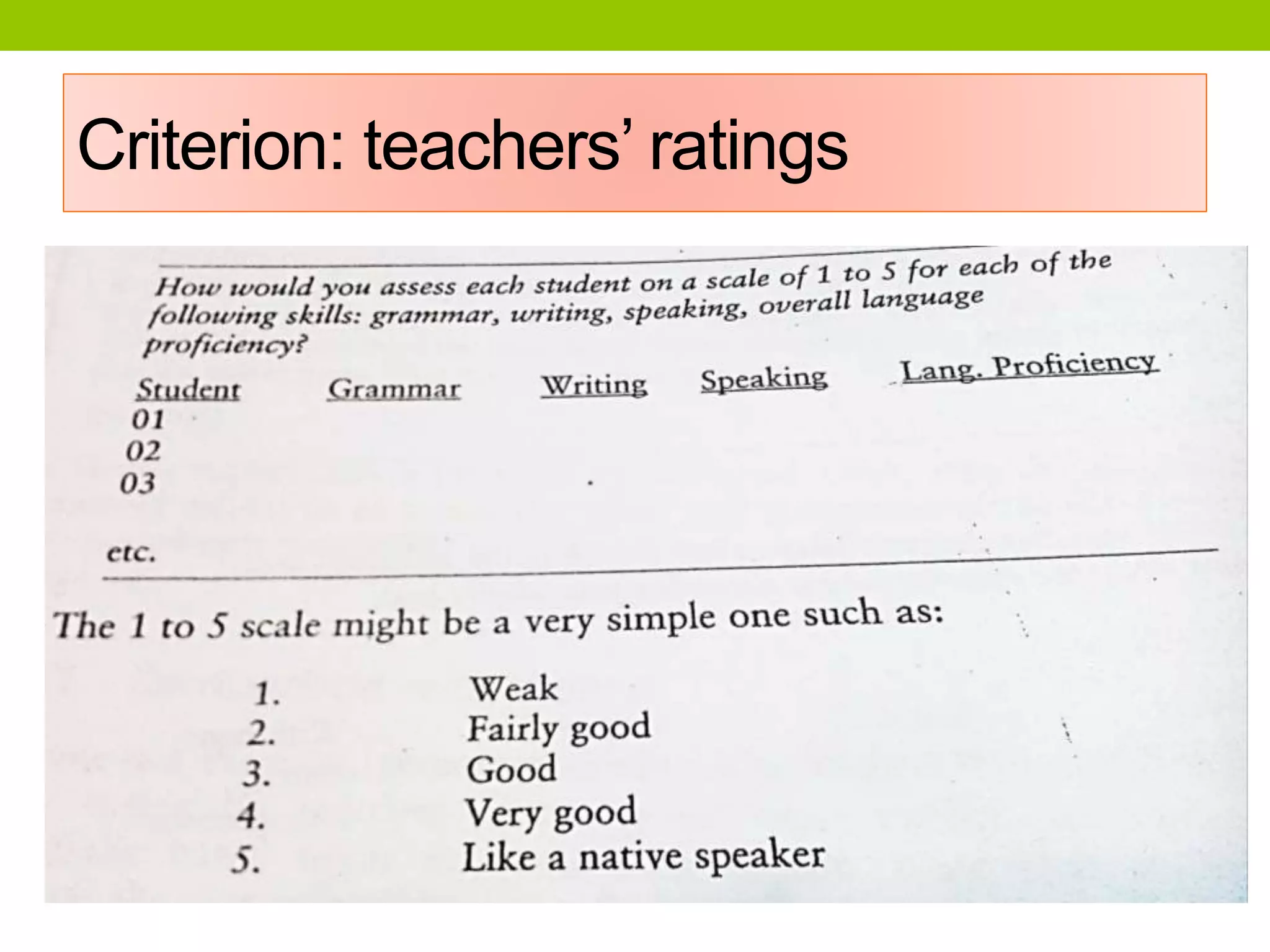 Criterion: teachers’ ratings
 