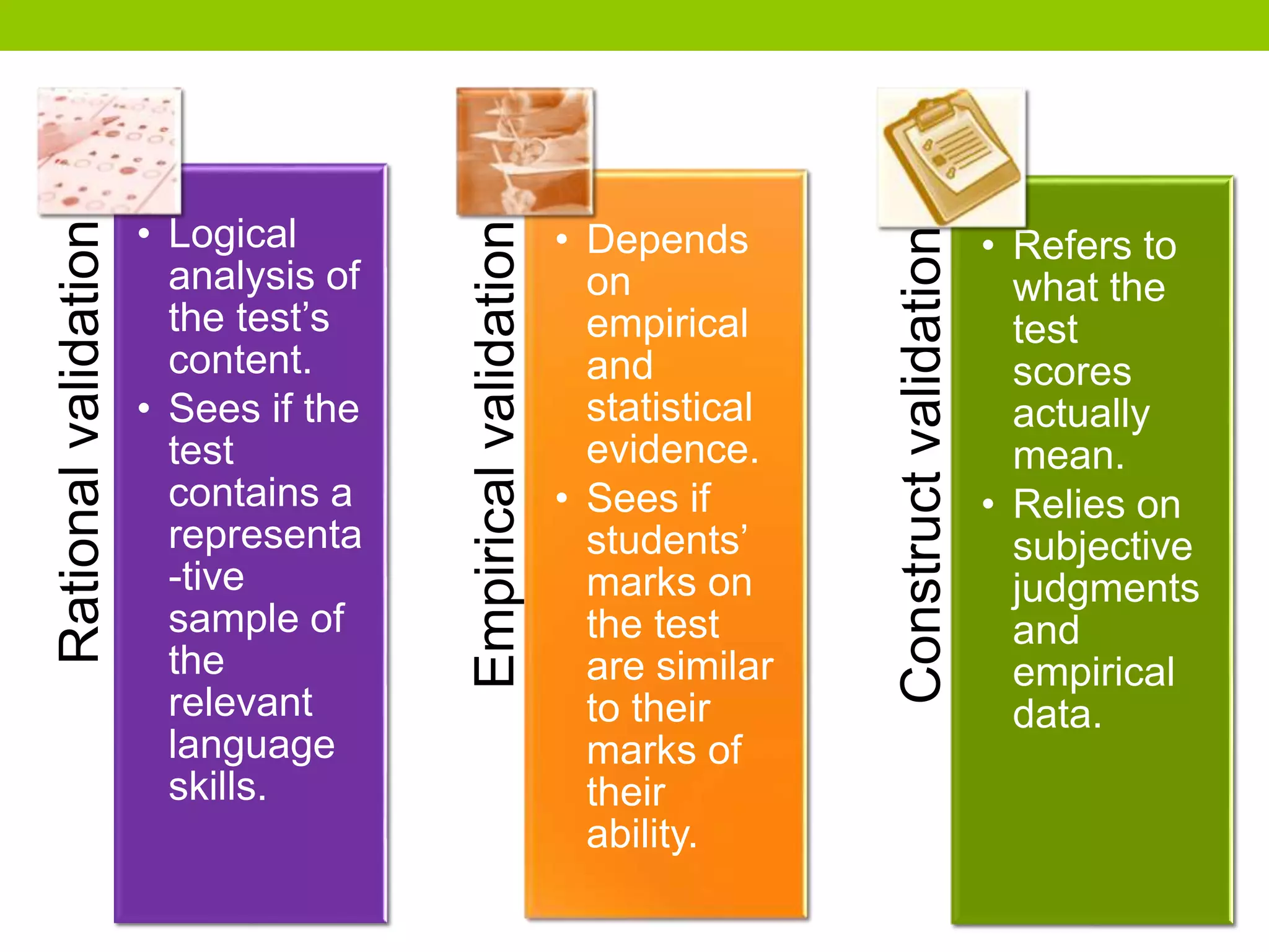Rationalvalidation
• Logical
analysis of
the test’s
content.
• Sees if the
test
contains a
representa
-tive
sample of
the
relevant
language
skills.
Empiricalvalidation
• Depends
on
empirical
and
statistical
evidence.
• Sees if
students’
marks on
the test
are similar
to their
marks of
their
ability.
Constructvalidation
• Refers to
what the
test
scores
actually
mean.
• Relies on
subjective
judgments
and
empirical
data.
 