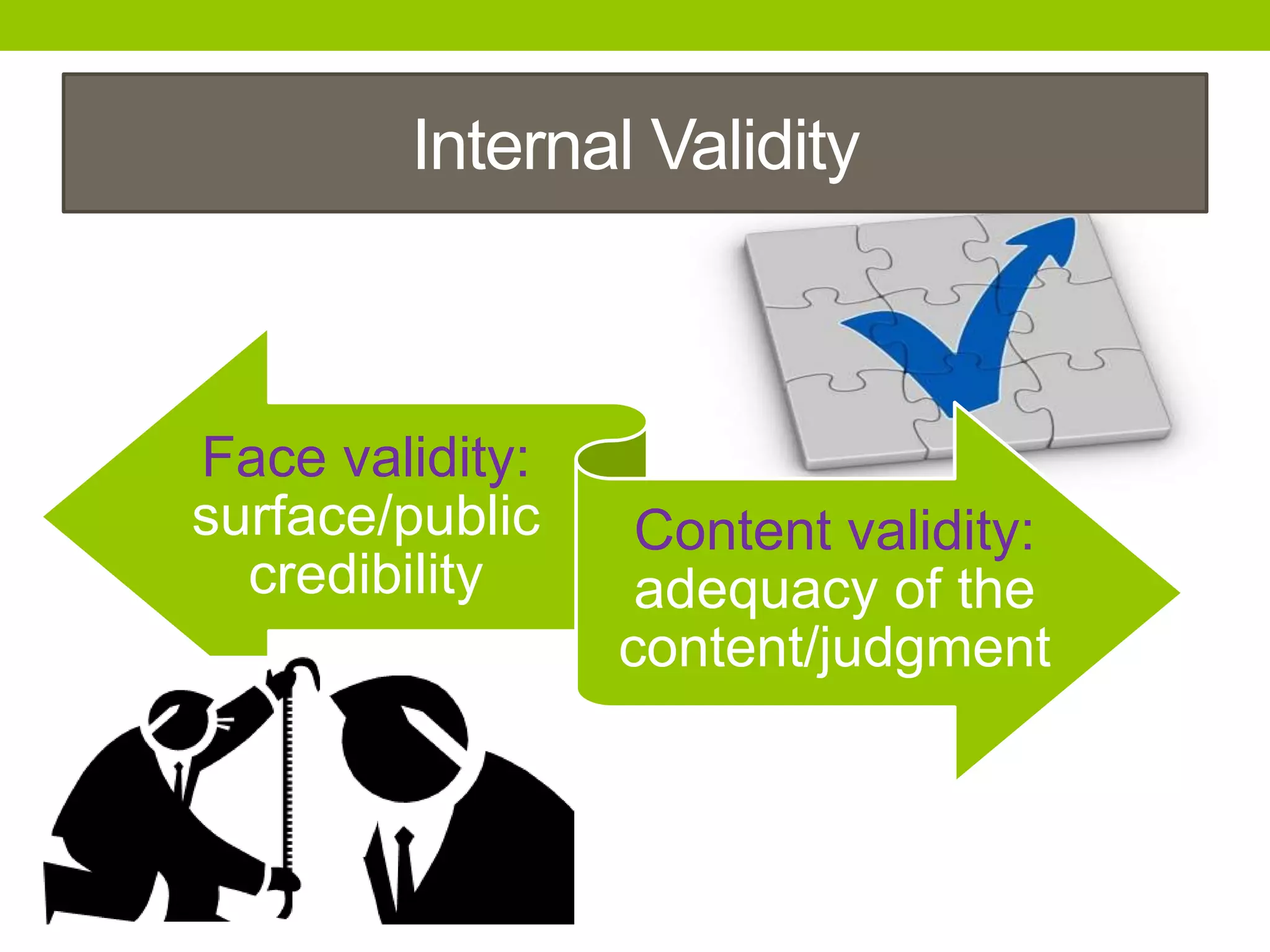 Internal Validity
Face validity:
surface/public
credibility
Content validity:
adequacy of the
content/judgment
 