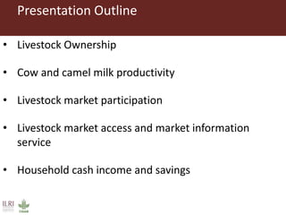 Livestock ownership, market participation and household cash income