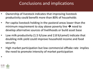 Livestock ownership, market participation and household cash income