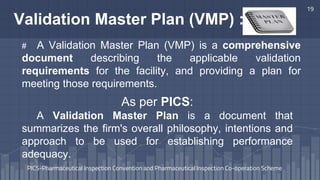 PICS-Pharmaceutical Inspection Convention and Pharmaceutical Inspection Co-operation Scheme
19
Validation Master Plan (VMP) :
# A Validation Master Plan (VMP) is a comprehensive
document describing the applicable validation
requirements for the facility, and providing a plan for
meeting those requirements.
As per PICS:
A Validation Master Plan is a document that
summarizes the firm's overall philosophy, intentions and
approach to be used for establishing performance
adequacy.
 