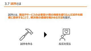 3.7 試作とは
試作とは、製品やサービスの必要最小限の機能を盛り込んだ試作を顧
客に提供することで、解決策の価値を確かめる方法を指す。
試作を作る 反応を見る
 