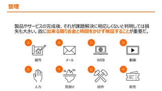 整理
製品やサービスの完成後、それが課題解決に相応しくないと判明しては損
失も大きい。故に出来る限りお金と時間をかけず検証することが重要だ。
描写 メール WEB 動画
A B C D
E F G H
人力 見掛け 試作 前売
 