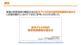 補足
https://www.slideshare.net/TakutoNakamoto/ss-250450155
家業の経営資源の棚卸方法は若手アトツギ向け経営資源棚卸の進め方
に詳細を纏めているので下記をご参考いただければ幸いだ。
 