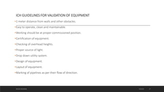 ICH GUIDELINES FOR VALIDATION OF EQUIPMENT
•1 meter distance from walls and other obstacles.
•Easy to operate, clean and maintainable.
•Working should be at proper commissioned position.
•Certiﬁcation of equipment.
•Checking of overhead heights.
•Proper source of light.
•Drop down utility system.
•Design of equipment.
•Layout of equipment.
•Marking of pipelines as per their ﬂow of direction.
4/6/2022
MEHAK AGGARWAL 27
 