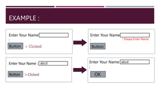 EXAMPLE :
Enter Your Name
:
Button
Enter Your Name
:
Button
! Please Enter Name
> Clicked
abcd Enter Your Name
:
OK
abcd
 