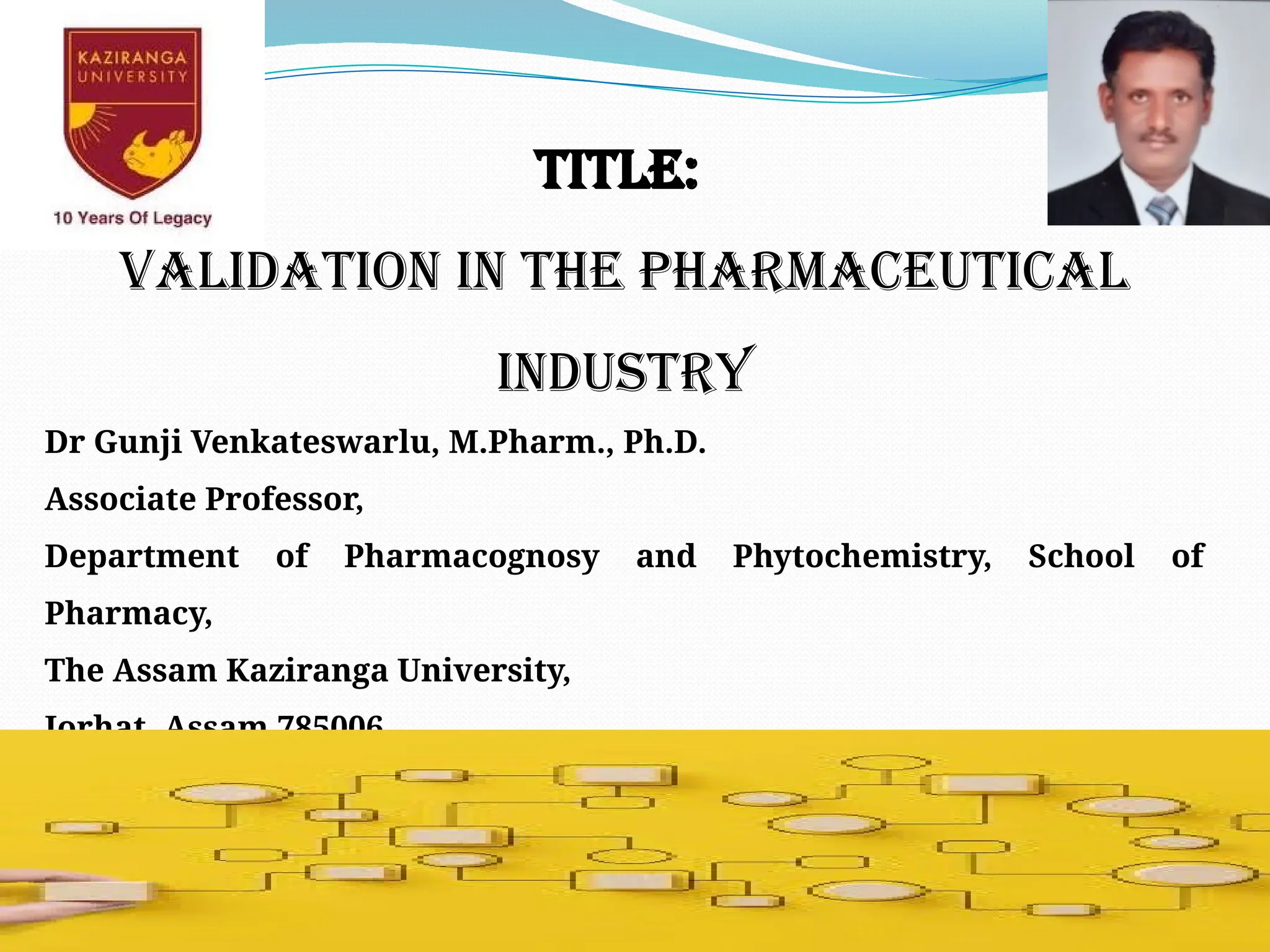 Title:
Validation in the Pharmaceutical
Industry
Dr Gunji Venkateswarlu, M.Pharm., Ph.D.
Associate Professor,
Department of Pharmacognosy and Phytochemistry, School of
Pharmacy,
The Assam Kaziranga University,
Jorhat, Assam 785006.
 