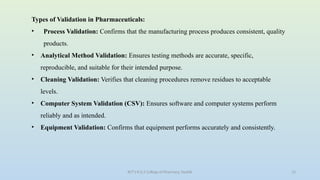 KCT’s R.G.S College of Pharmacy, Nashik 13
Types of Validation in Pharmaceuticals:
• Process Validation: Confirms that the manufacturing process produces consistent, quality
products.
• Analytical Method Validation: Ensures testing methods are accurate, specific,
reproducible, and suitable for their intended purpose.
• Cleaning Validation: Verifies that cleaning procedures remove residues to acceptable
levels.
• Computer System Validation (CSV): Ensures software and computer systems perform
reliably and as intended.
• Equipment Validation: Confirms that equipment performs accurately and consistently.
 