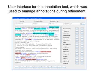 Validation of a Natural Language Processing Protocol for Detecting ...