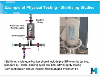 Example of Physical Testing - Sterilising Studies
•Sterilising cycle qualification should include pre-SIP integrity testing,
standard SIP cycle, cooling cycle and post-SIP integrity testing
•SIP qualification should include maximum and minimum Fo
Thermocouples
Sanitary
Fitting
BI placed near
thermocouple
 