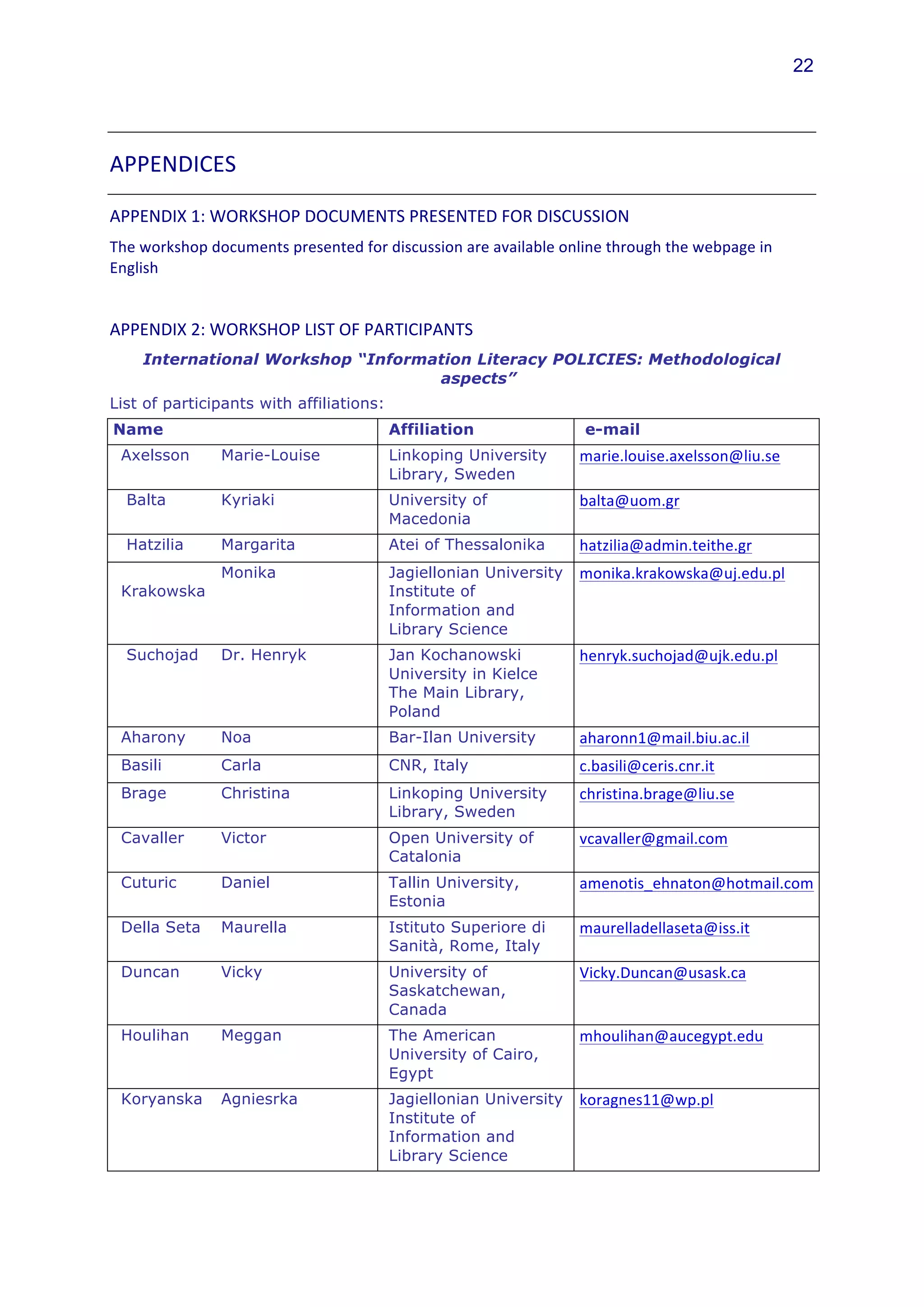 22




APPENDICES	
  	
  

APPENDIX	
  1:	
  WORKSHOP	
  DOCUMENTS	
  PRESENTED	
  FOR	
  DISCUSSION	
  	
  
The	
  workshop	
  documents	
  presented	
  for	
  discussion	
  are	
  available	
  online	
  through	
  the	
  webpage	
  in	
  
English	
  
	
  
APPENDIX	
  2:	
  WORKSHOP	
  LIST	
  OF	
  PARTICIPANTS	
  	
  
          International Workshop “Information Literacy POLICIES: Methodological
                                         aspects”
List of participants with affiliations:
   Name                                               Affiliation                            e-mail	
  
       Axelsson      Marie-Louise                     Linkoping University                  marie.louise.axelsson@liu.se	
  
                                                      Library, Sweden
       Balta         Kyriaki                          University of                         balta@uom.gr	
  
                                                      Macedonia
       Hatzilia      Margarita                        Atei of Thessalonika                  hatzilia@admin.teithe.gr	
  
                     Monika                           Jagiellonian University               monika.krakowska@uj.edu.pl	
  
       Krakowska                                      Institute of
                                                      Information and
                                                      Library Science
       Suchojad      Dr. Henryk                       Jan Kochanowski                       henryk.suchojad@ujk.edu.pl	
  
                                                      University in Kielce
                                                      The Main Library,
                                                      Poland
       Aharony       Noa                              Bar-Ilan University                   aharonn1@mail.biu.ac.il	
  
       Basili        Carla                            CNR, Italy                            c.basili@ceris.cnr.it	
  
       Brage         Christina                        Linkoping University                  christina.brage@liu.se	
  
                                                      Library, Sweden
       Cavaller      Victor                           Open University of                    vcavaller@gmail.com	
  
                                                      Catalonia
       Cuturic       Daniel                           Tallin University,                    amenotis_ehnaton@hotmail.com	
  
                                                      Estonia
       Della Seta    Maurella                         Istituto Superiore di                 maurelladellaseta@iss.it	
  
                                                      Sanità, Rome, Italy
       Duncan        Vicky                            University of                         Vicky.Duncan@usask.ca	
  
                                                      Saskatchewan,
                                                      Canada
       Houlihan      Meggan                           The American                          mhoulihan@aucegypt.edu	
  
                                                      University of Cairo,
                                                      Egypt
       Koryanska     Agniesrka                        Jagiellonian University               koragnes11@wp.pl	
  
                                                      Institute of
                                                      Information and
                                                      Library Science
 